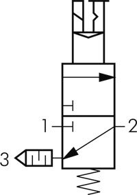 Schakelsymbool: 3/2-weg magneetventiel (Multifix)