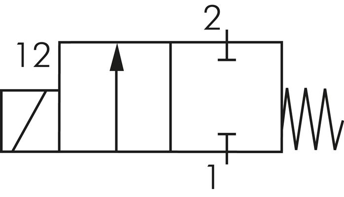 Schakelsymbool: 2/2-weg magneetventiel, stroomloos gesloten (NC)