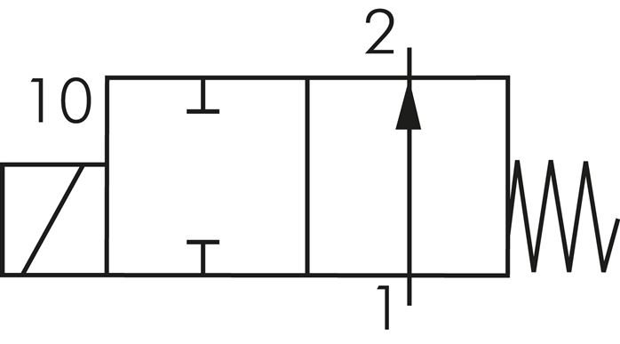 Schakelsymbool: 2/2-weg magneetventiel, stroomloos geopend (NO)