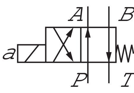 Schakelsymbool: 4/2-Wegventiel, D-schakeling