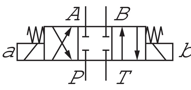 Schakelsymbool: 4/3-wegventiel, E-schakeling