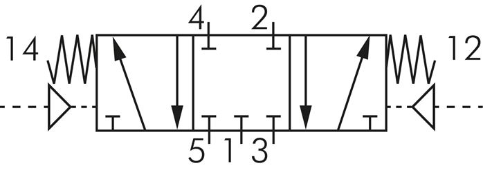 Schakelsymbool: 5/3-weg pneumatisch ventiel (middenstand gesloten)