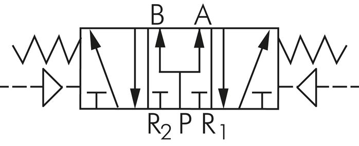 Schakelsymbool: 5/3-weg pneumatisch ventiel (middenstand geventileerd)