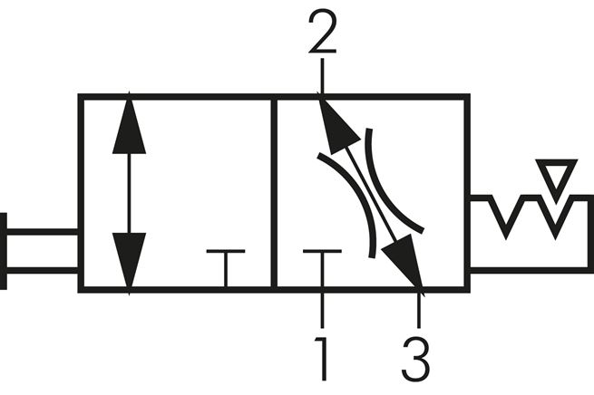 Schakelsymbool: Kogelkraan (Futura)