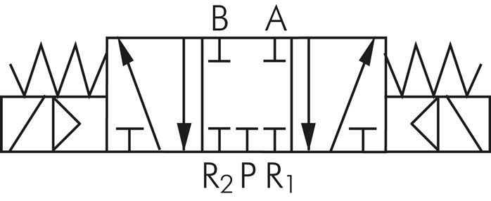 Schakelsymbool: 5/3-weg magneetventiel (middenstand gesloten)