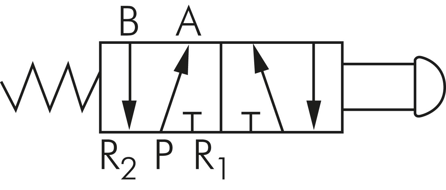 Schakelsymbool: 5/2-weg Pilzventiel