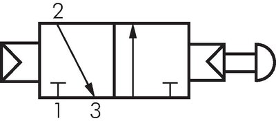 Schakelsymbool: 3/2-weg axiaal servo-schakeltoets